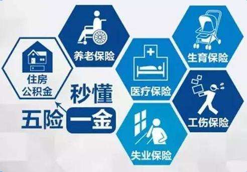 辭職后五險(xiǎn)一金怎么處理更合適? 第1張 辭職后五險(xiǎn)一金怎么處理更合適? 第1張