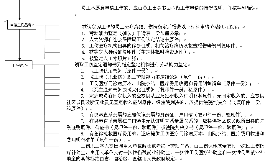 南充社保增減員申報辦理指南_社保報銷流程 第2張 南充社保增減員申報辦理指南_社保報銷流程 第2張
