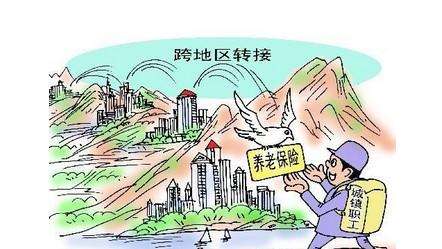 社保轉移需要什么手續？ 第1張