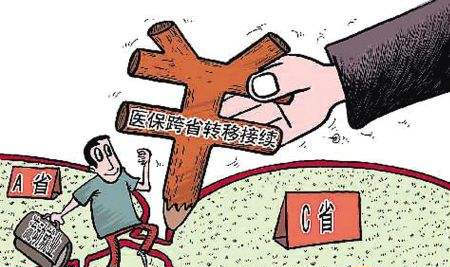 醫療保險轉移要辦哪些手續？ 第1張