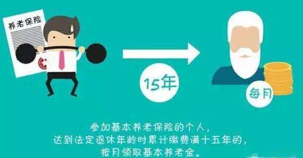 離職了社保怎么交最方便？ 第1張