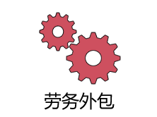 勞務外包是什么意思？需要什么資質？ 第1張