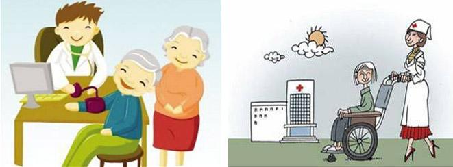 養(yǎng)老醫(yī)療保險個人繳納一年多少錢? 第1張 養(yǎng)老醫(yī)療保險個人繳納一年多少錢? 第1張