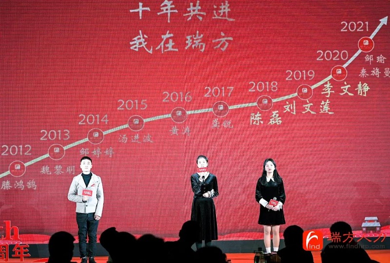 十年答卷！瑞方人力十周年慶典 第7張